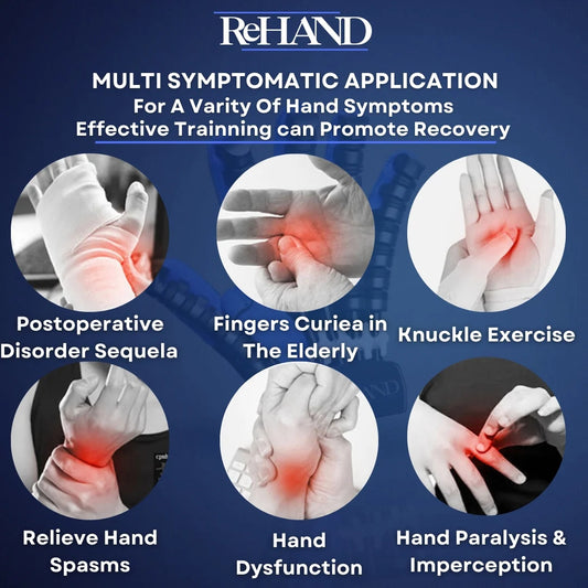 ReHAND™ REHABILITÁCIÓ ELSŐ KÉZBŐL