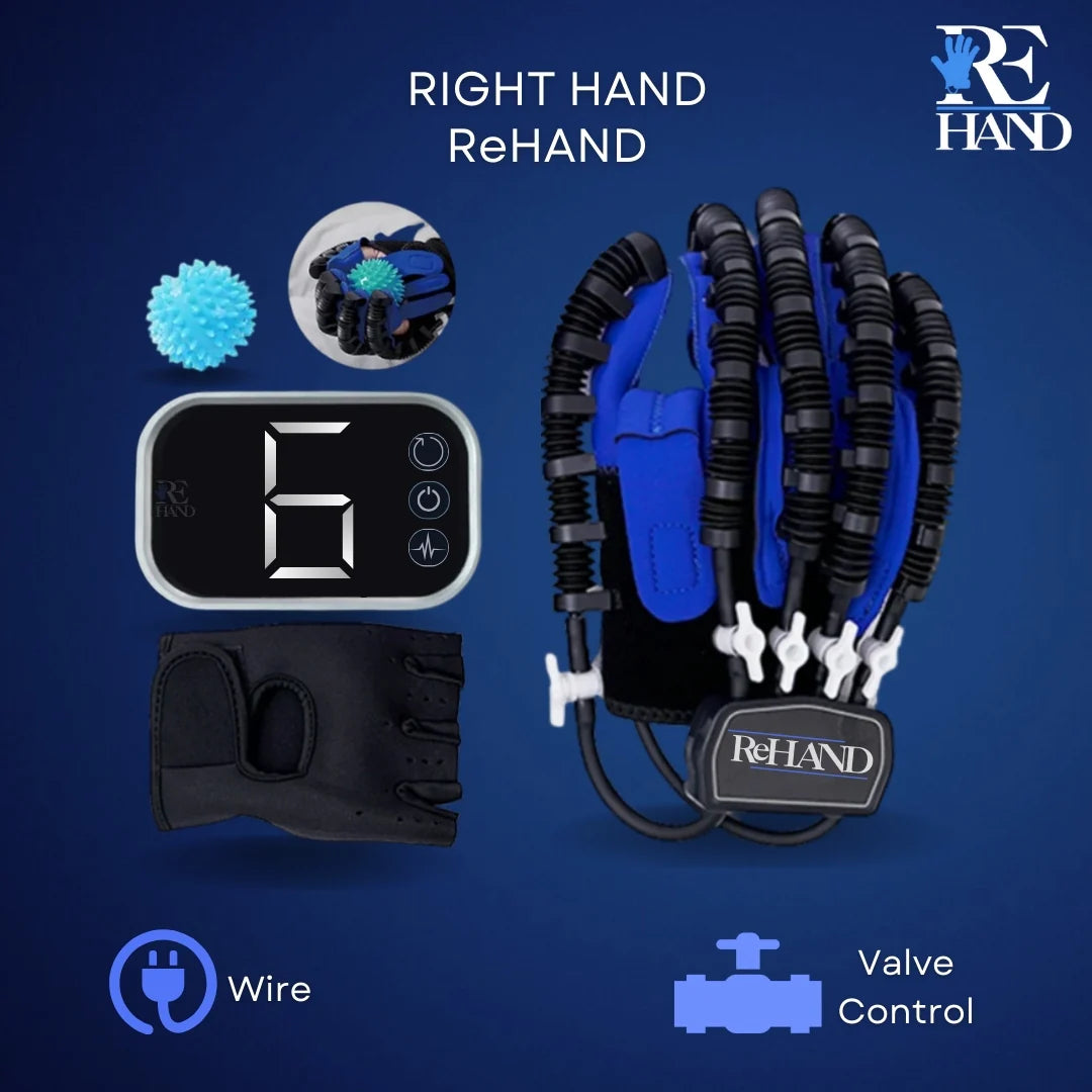 ReHAND™ REHABILITÁCIÓ ELSŐ KÉZBŐL