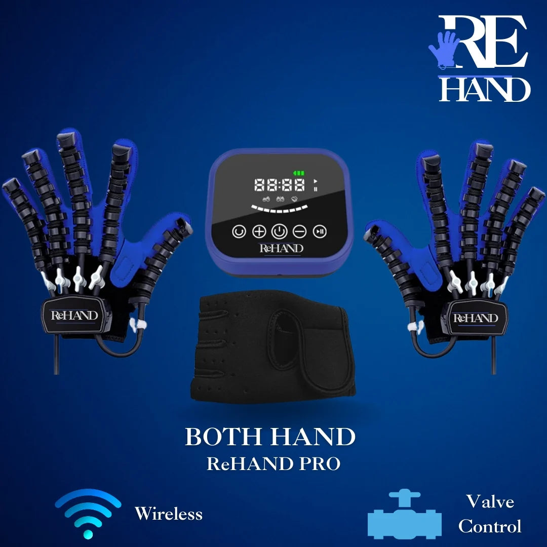 ReHAND™ REHABILITÁCIÓ ELSŐ KÉZBŐL