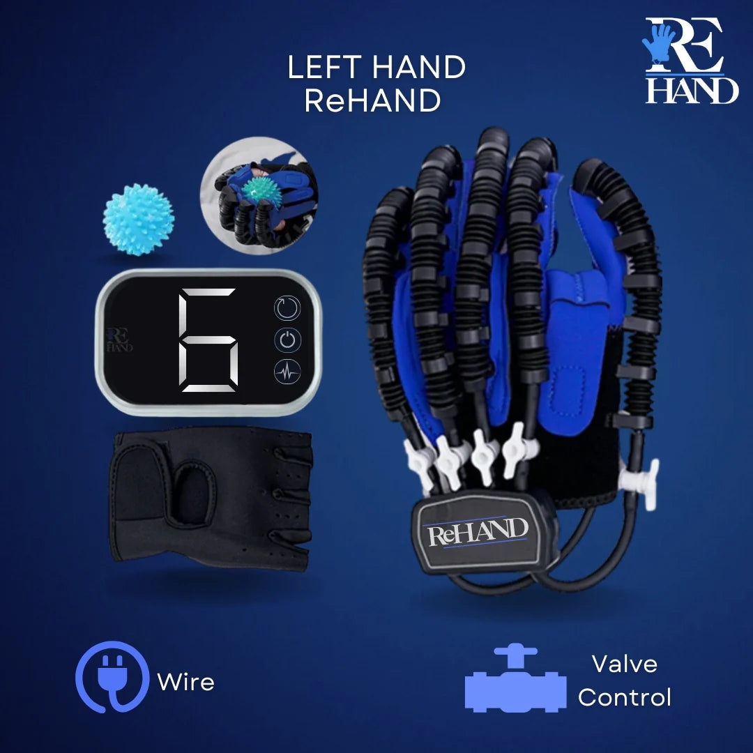 ReHAND™ REHABILITÁCIÓ ELSŐ KÉZBŐL