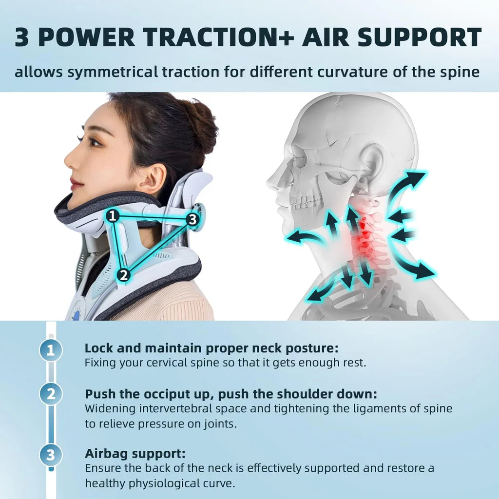 ReNeck™ teljes nyakvisszaállító rendszer