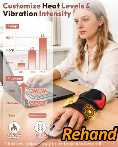 REHAND™ - Forradalmi megkönnyebbülés a kéztőalagút-fájdalomra!