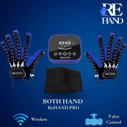 ReHAND™ REHABILITÁCIÓ ELSŐ KÉZBŐL