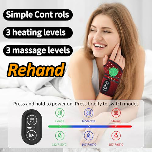 REHAND™ - Forradalmi megkönnyebbülés a kéztőalagút-fájdalomra!