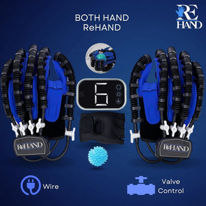 ReHAND™ REHABILITÁCIÓ ELSŐ KÉZBŐL