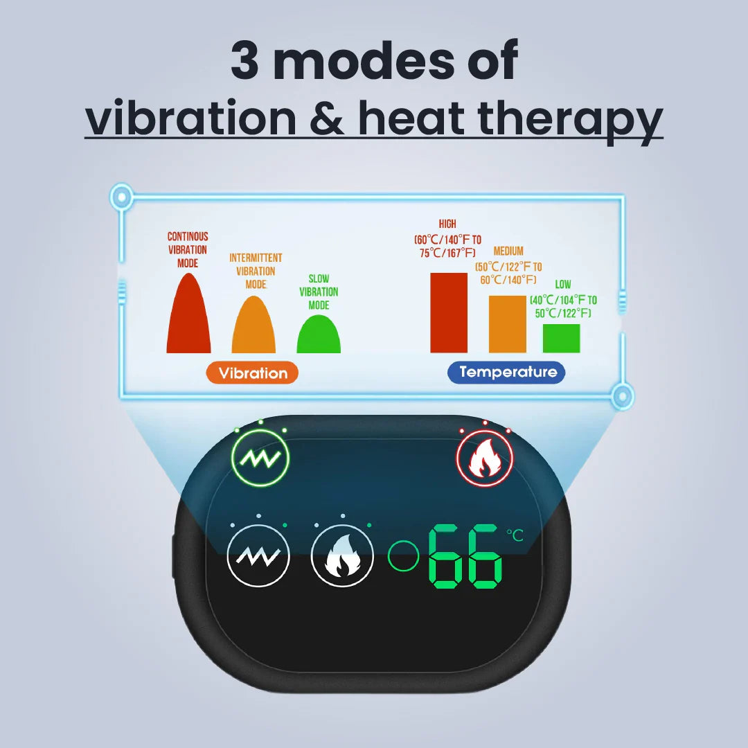RESUME™ - 3 az 1-ben vállfeszesítő eszköz