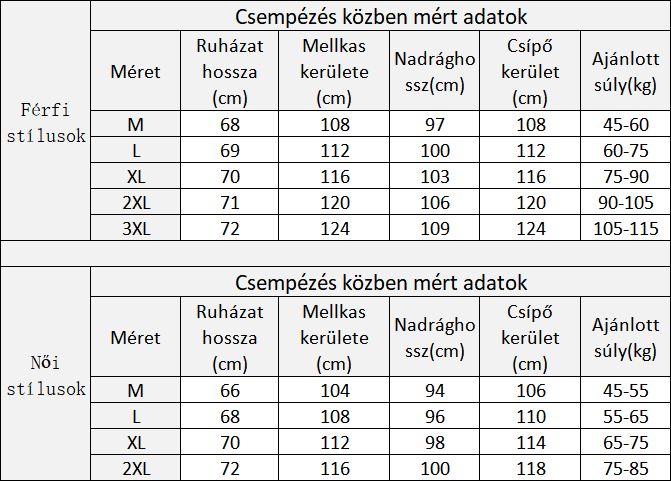 RESUME™ Könnyen viselhető és könnyen levehető termo ruházat bénulás esetén