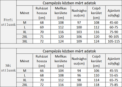 RESUME™ Könnyen viselhető és könnyen levehető termo ruházat bénulás esetén