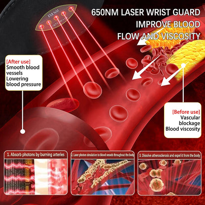 RESUME™ - ÚJ viselhető lézerterápiás vértisztító eszköz, amely javítja a vérkeringést