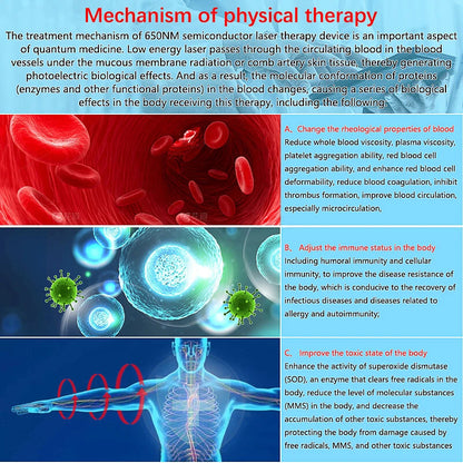 RESUME™ - ÚJ viselhető lézerterápiás vértisztító eszköz, amely javítja a vérkeringést