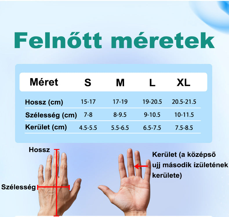 ReHAND™ REHABILITÁCIÓ ELSŐ KÉZBŐL(Kék/Narancssárga)
