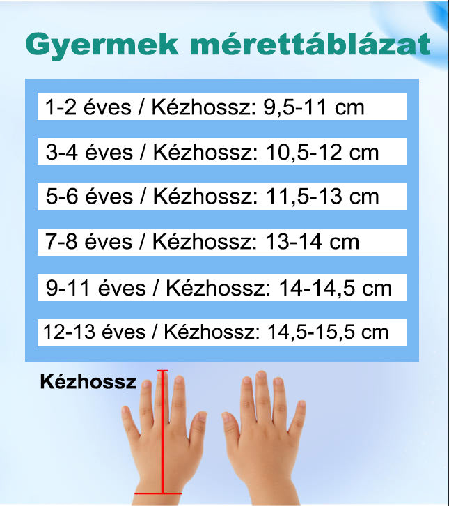 ReHAND™ REHABILITÁCIÓ ELSŐ KÉZBŐL(Kék/Narancssárga)